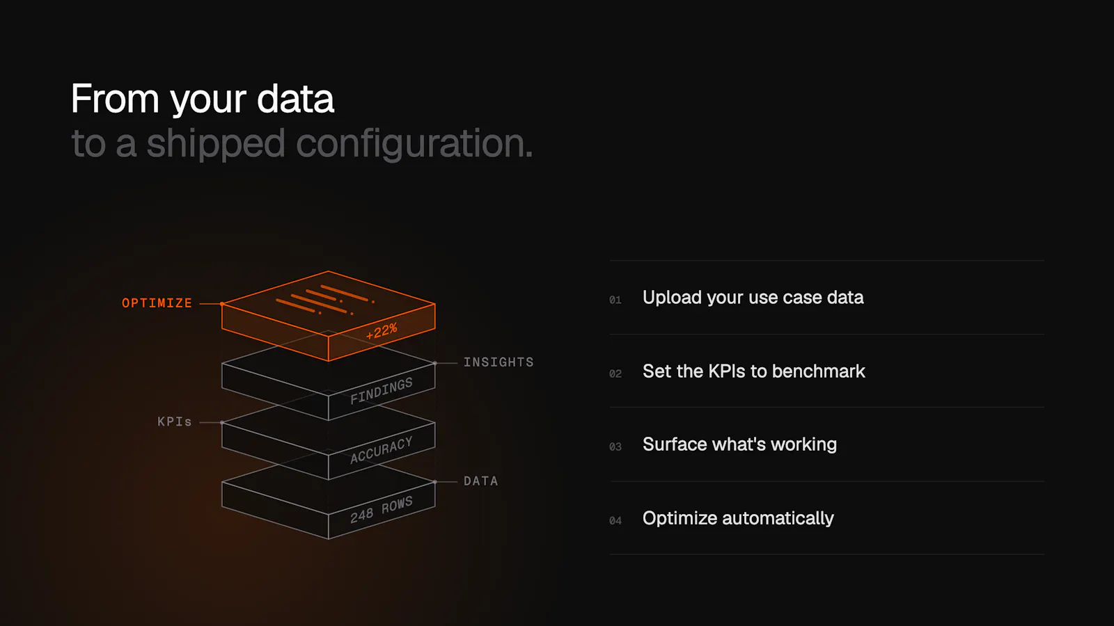 Promptic screenshot 6