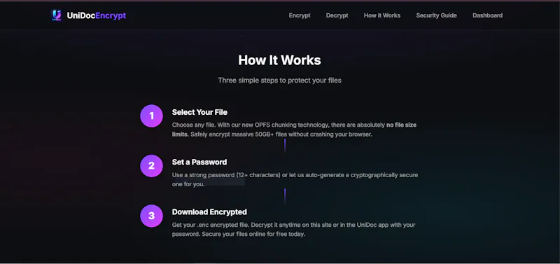 UniDoc Encryption screenshot 3