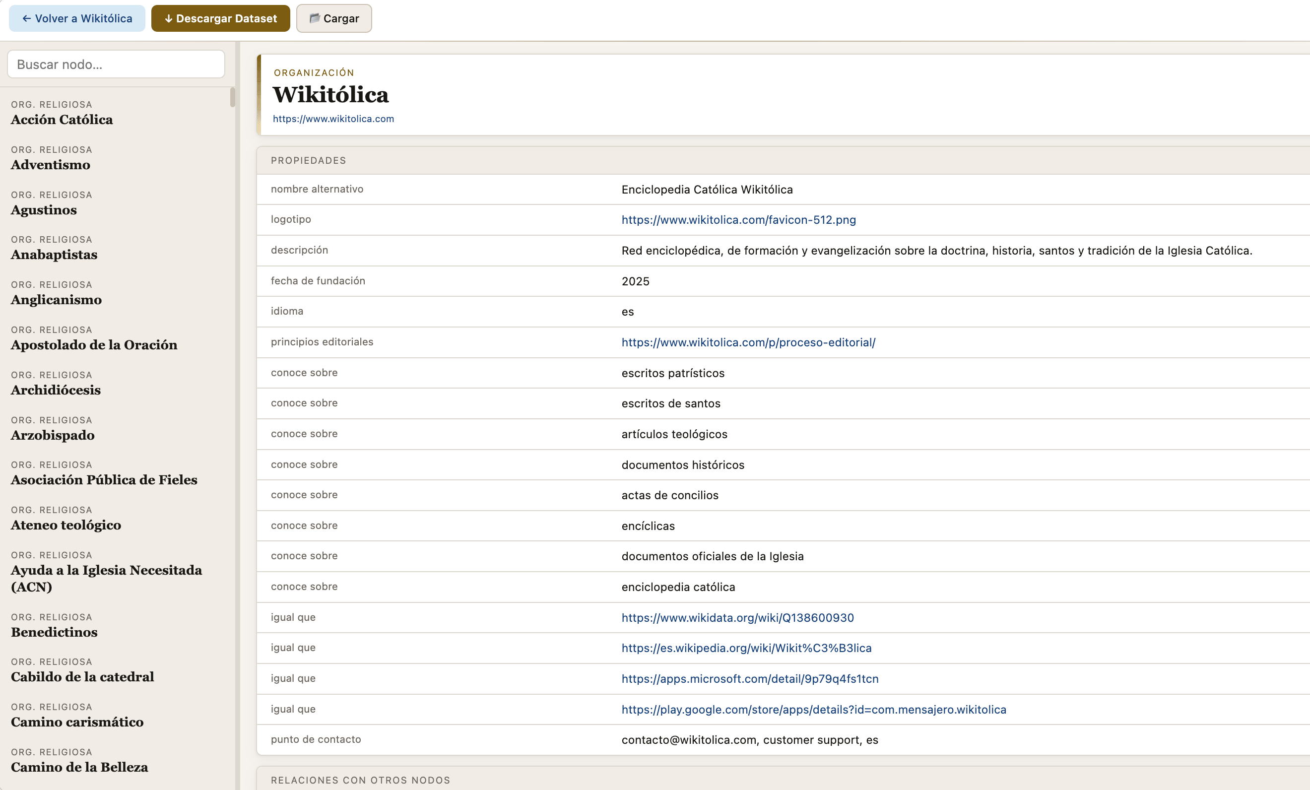 Enciclopedia Wikitólica gallery image
