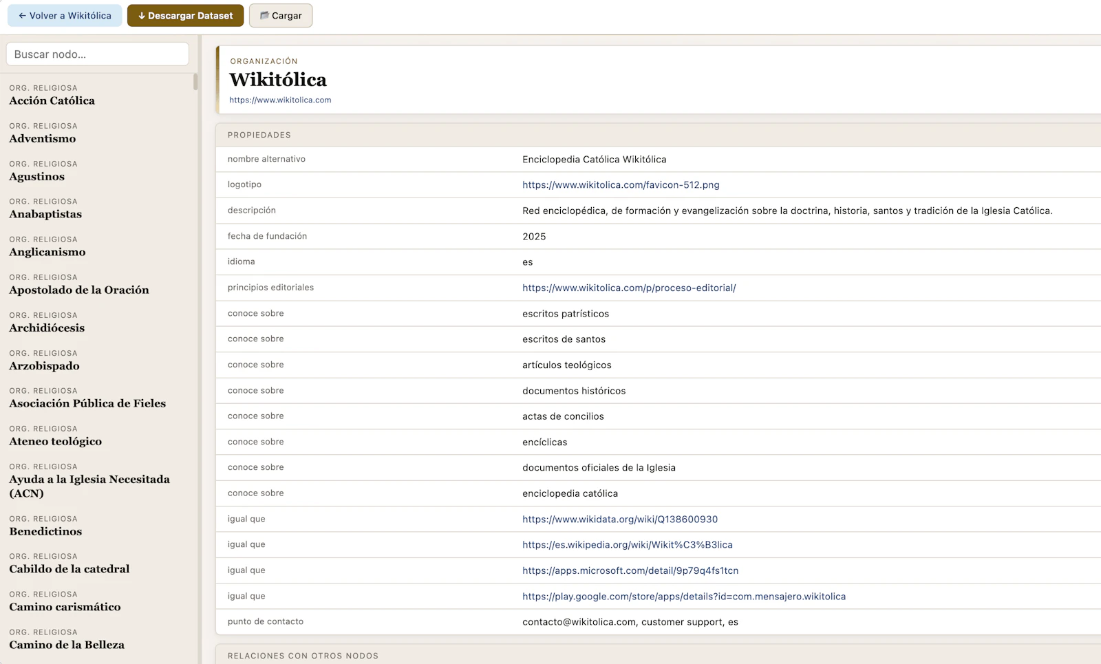 Enciclopedia Wikitólica screenshot 5