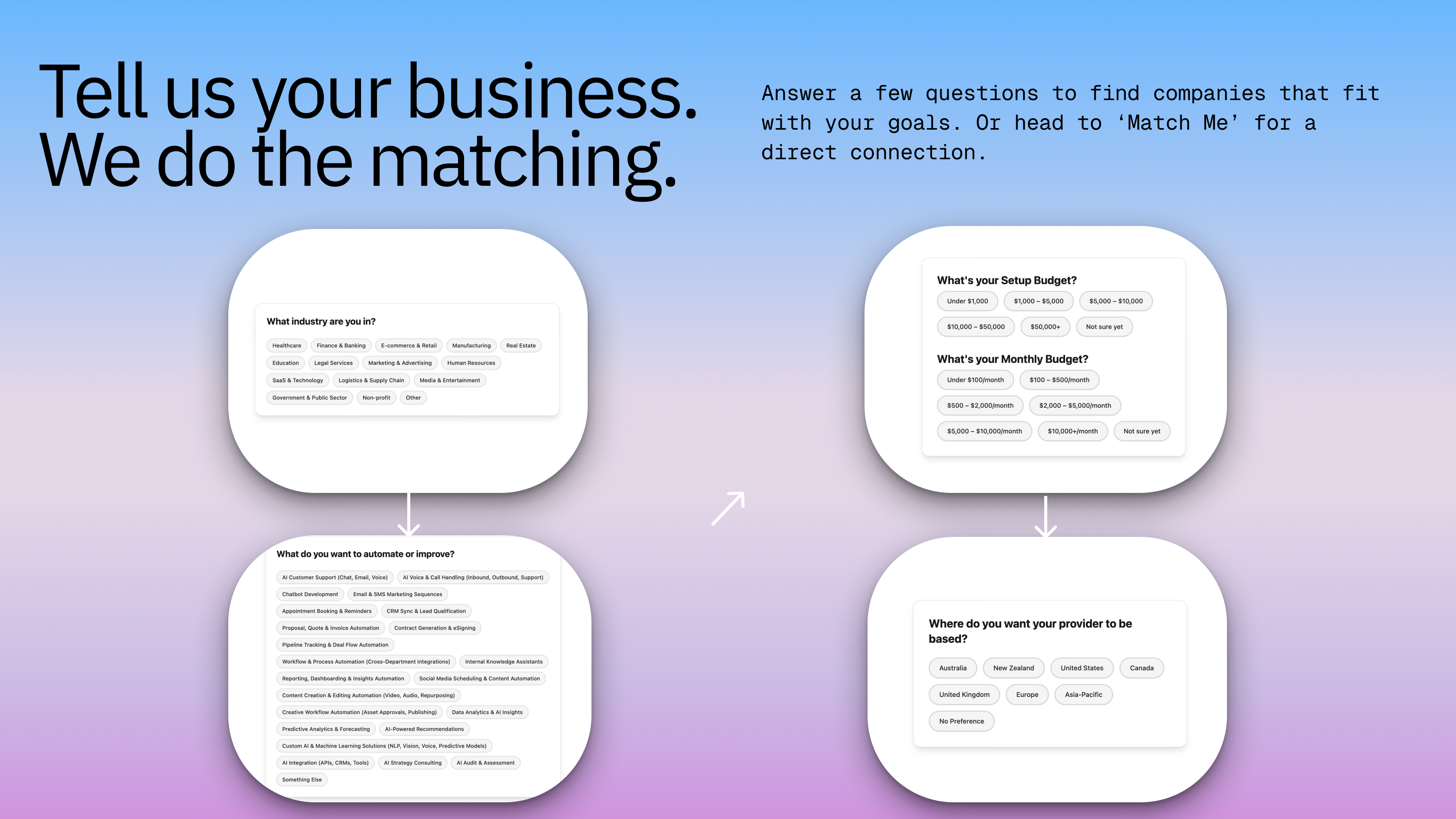 Find AI Now gallery image