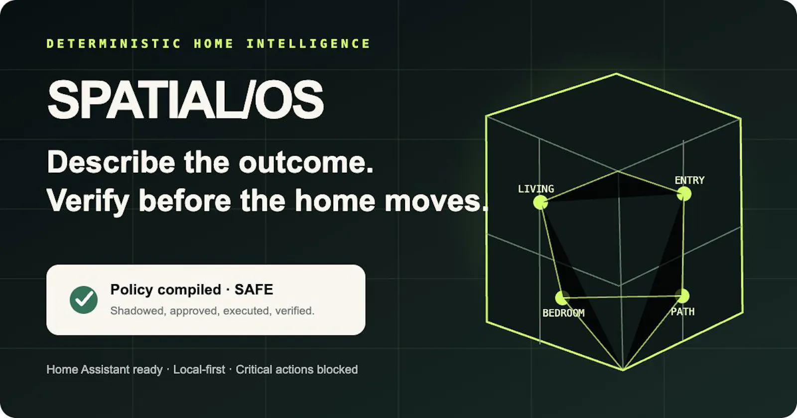 Spatial OS screenshot 1
