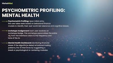 MarketMind gallery image