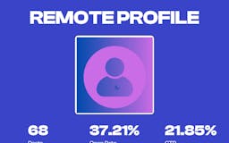 Remote Profile media 2