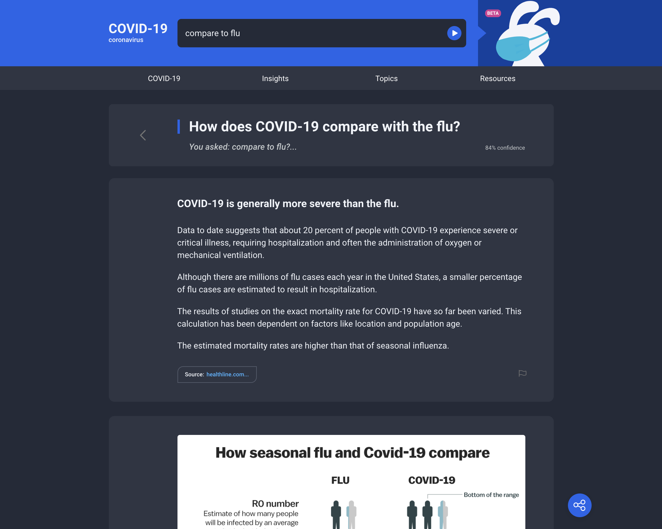 Ask About COVID-19 gallery image