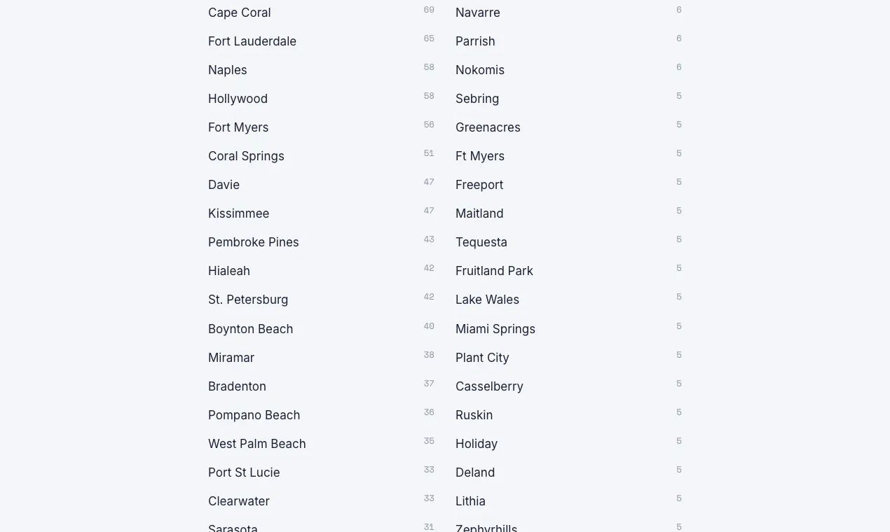 MoldInspectionMap gallery image