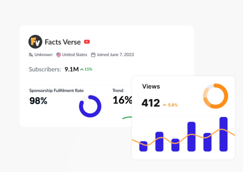 Mídia 4 de ThoughtLeaders.io - Os melhores patrocínios do YouTube.Período.