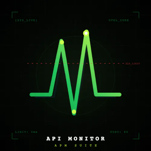 APi Monitor