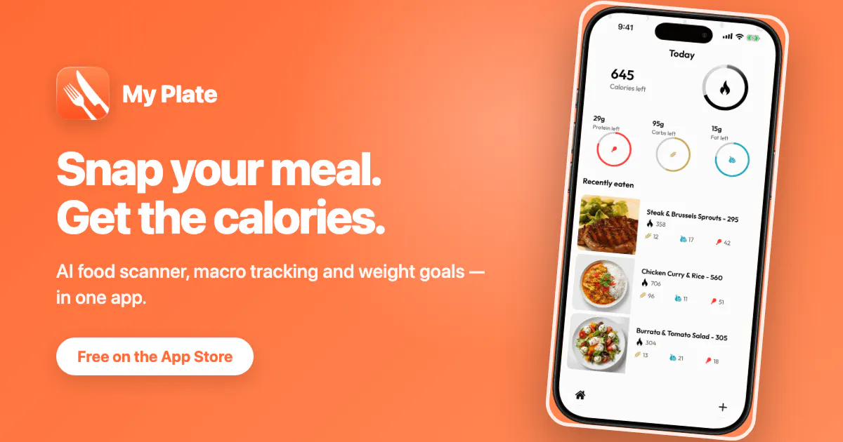 MyPlate gallery image