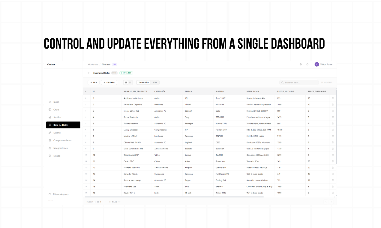 Chattree gallery image