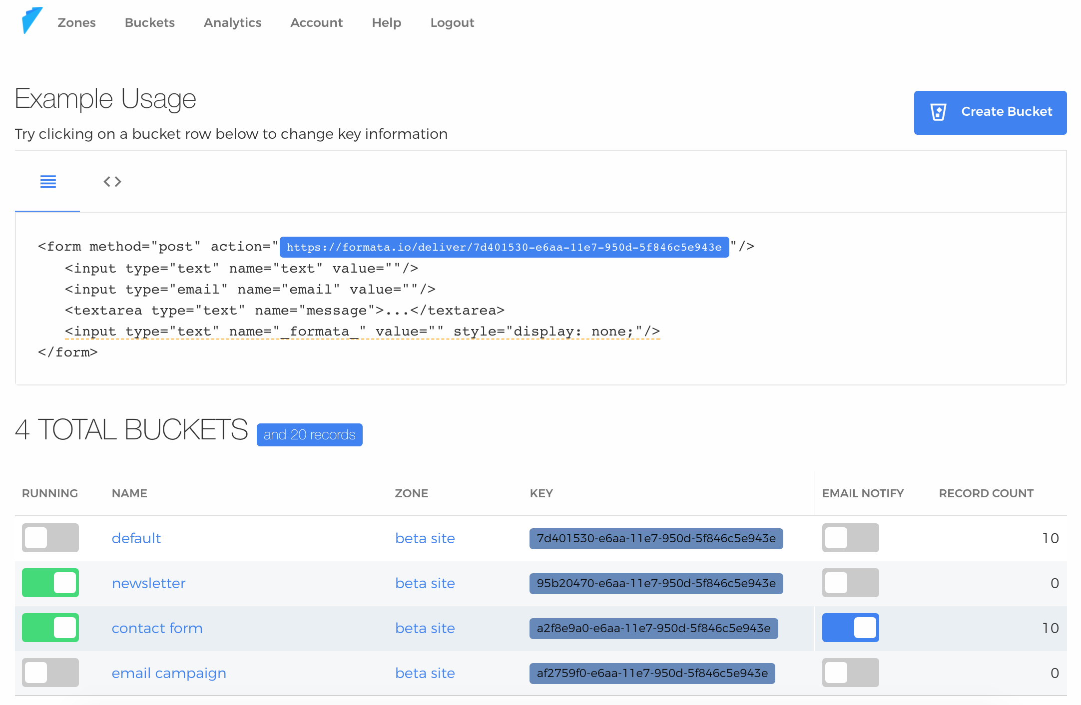 Formata gallery image