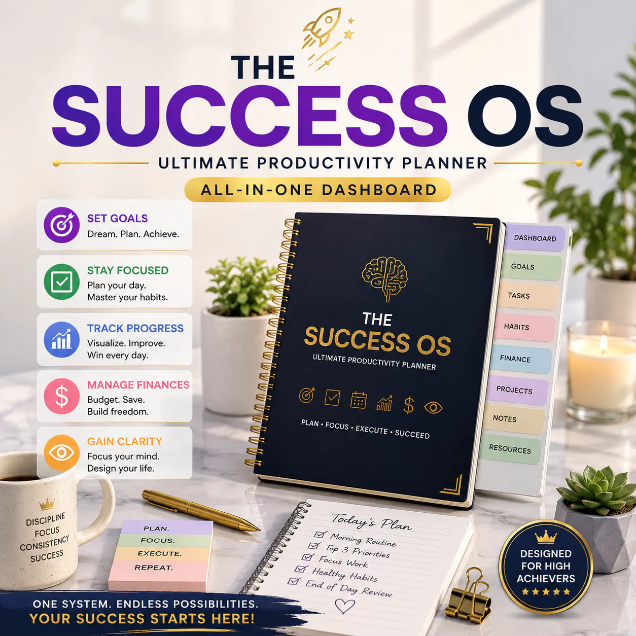 The Success OS | The Ultimate Notion  gallery image