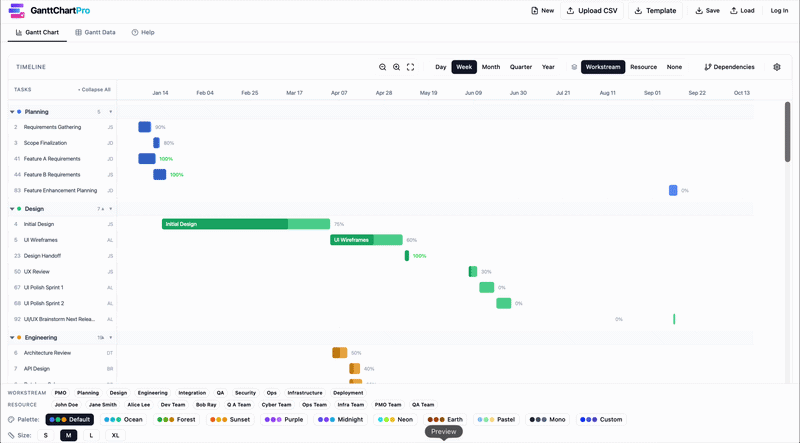 Gantt Chart Pro - Main product screenshot demonstrating key features and user interface