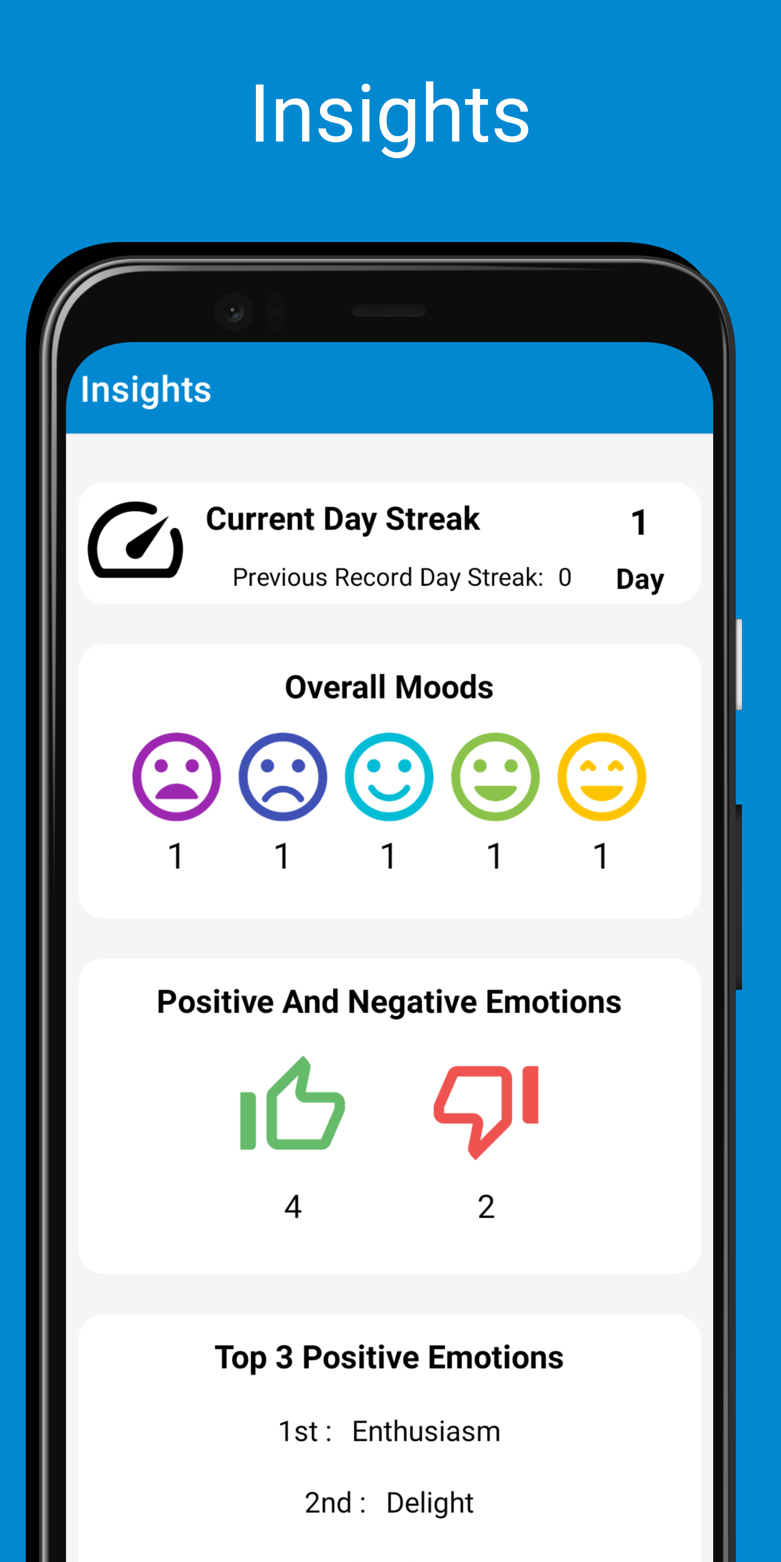 MindHealthTools - A Mental Health App gallery image