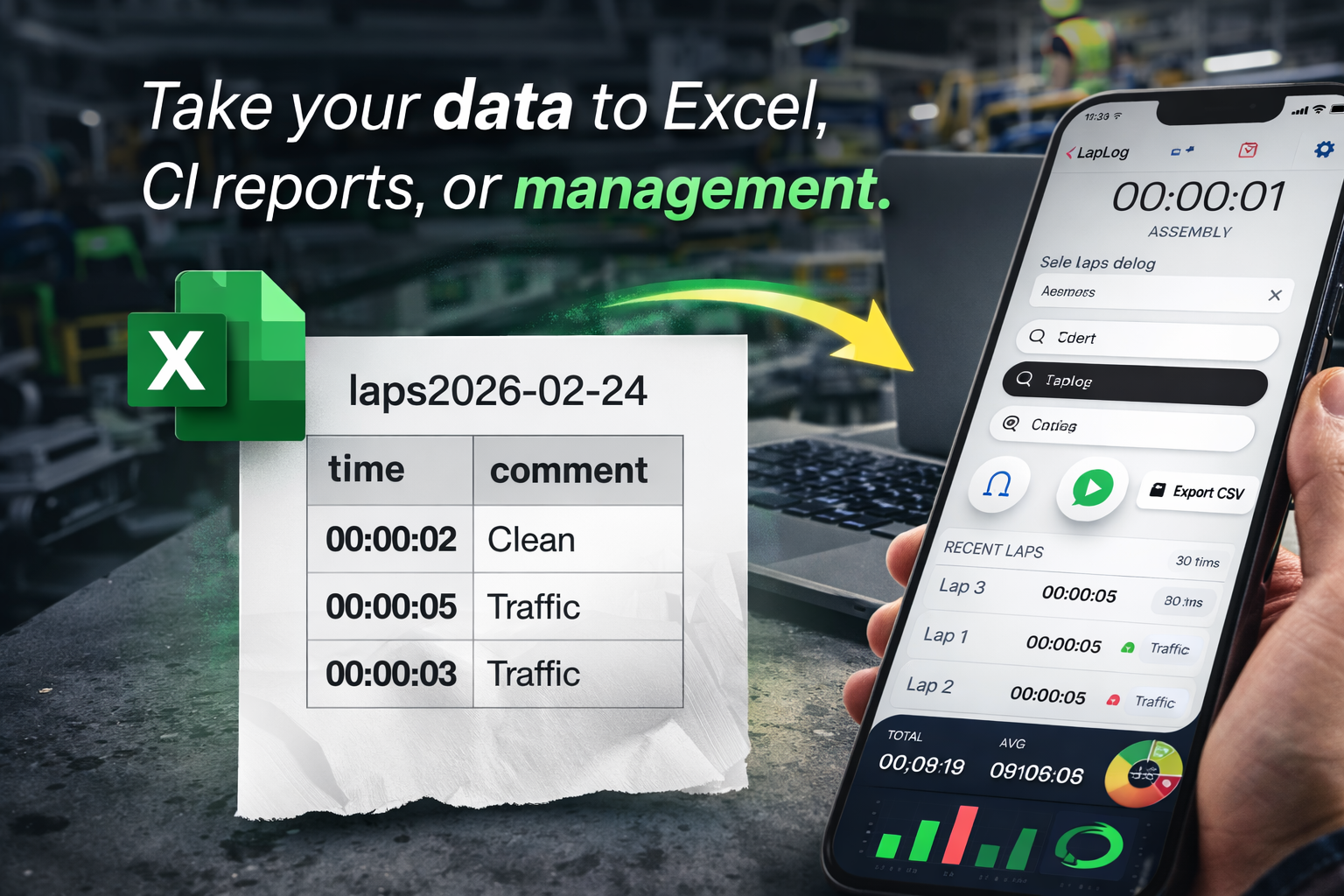 LapLog gallery image