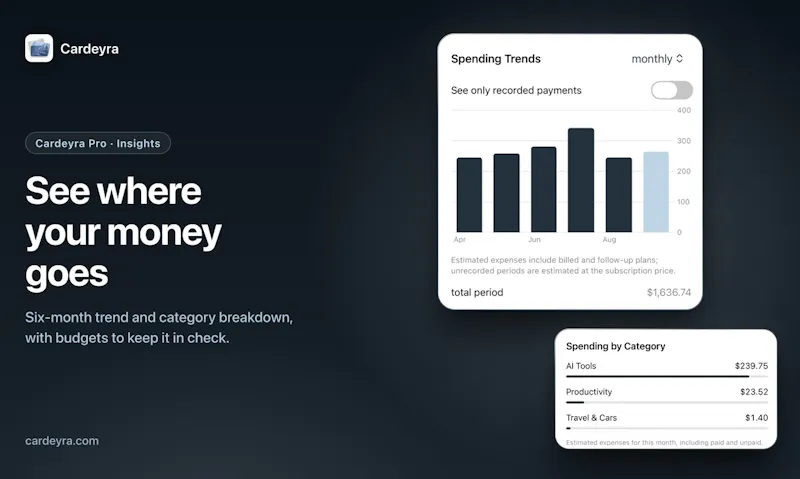Cardeyra screenshot 5