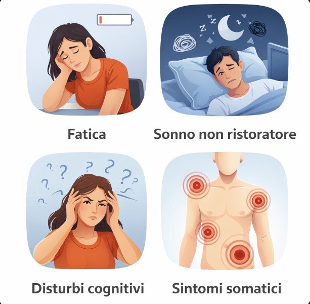 Fibromialgia  gallery image