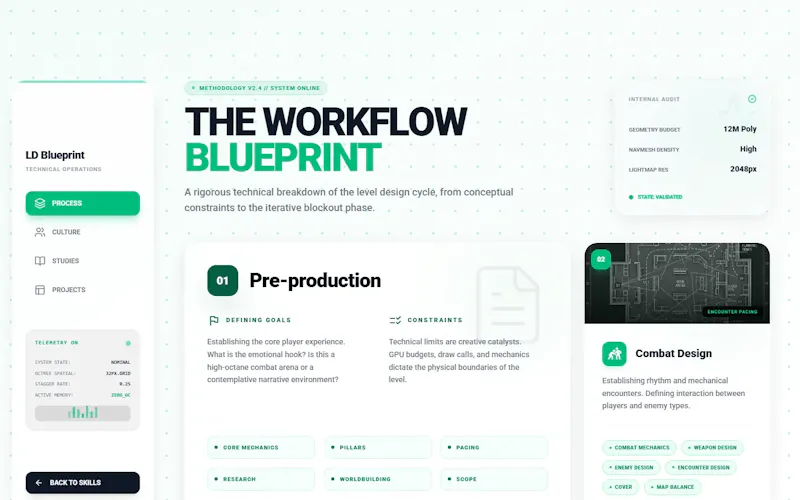 Vikas Singh Portfolio screenshot 8