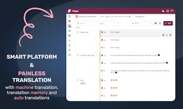 Tolgee gallery image