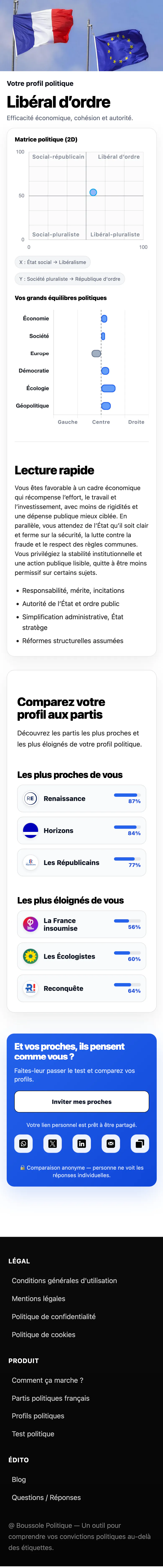 Boussole Politique gallery image