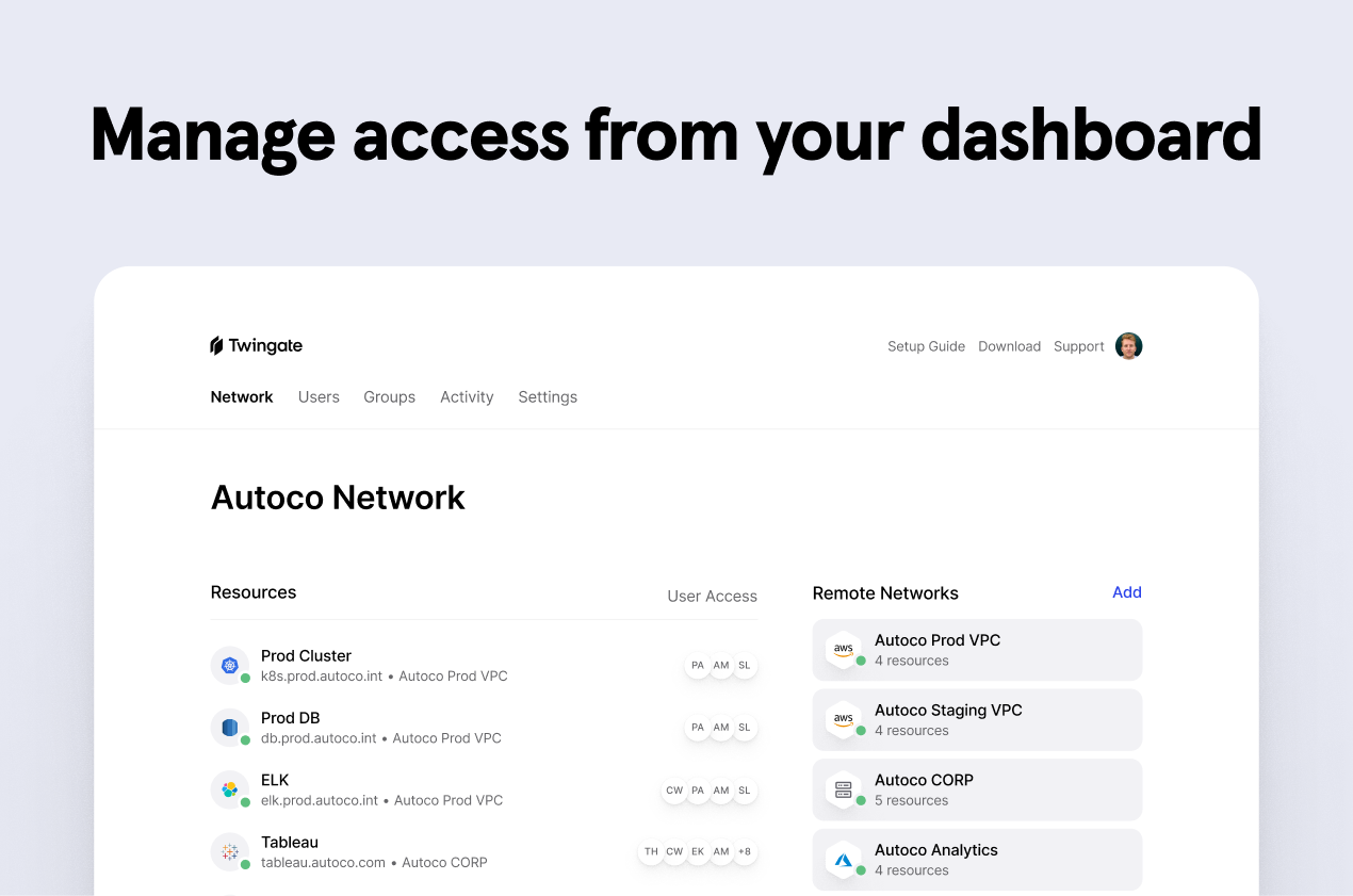 Twingate gallery image