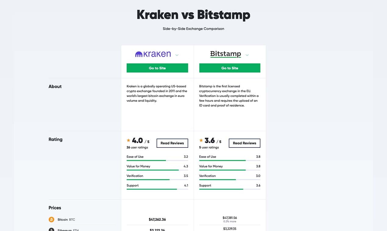 Best Cryptoradar alternatives (2026) | Product Hunt