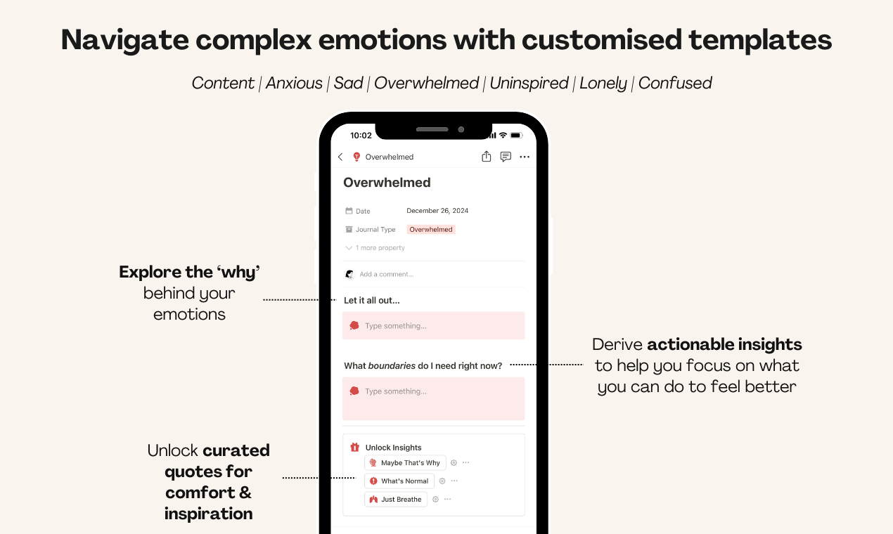 Guided Notion Journal for Mental Health gallery image