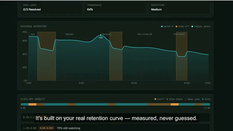 Retention Analyzer screenshot 1 (video preview)