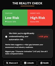 What’s My AI Job Risk gallery image