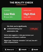 What’s My AI Job Risk gallery image