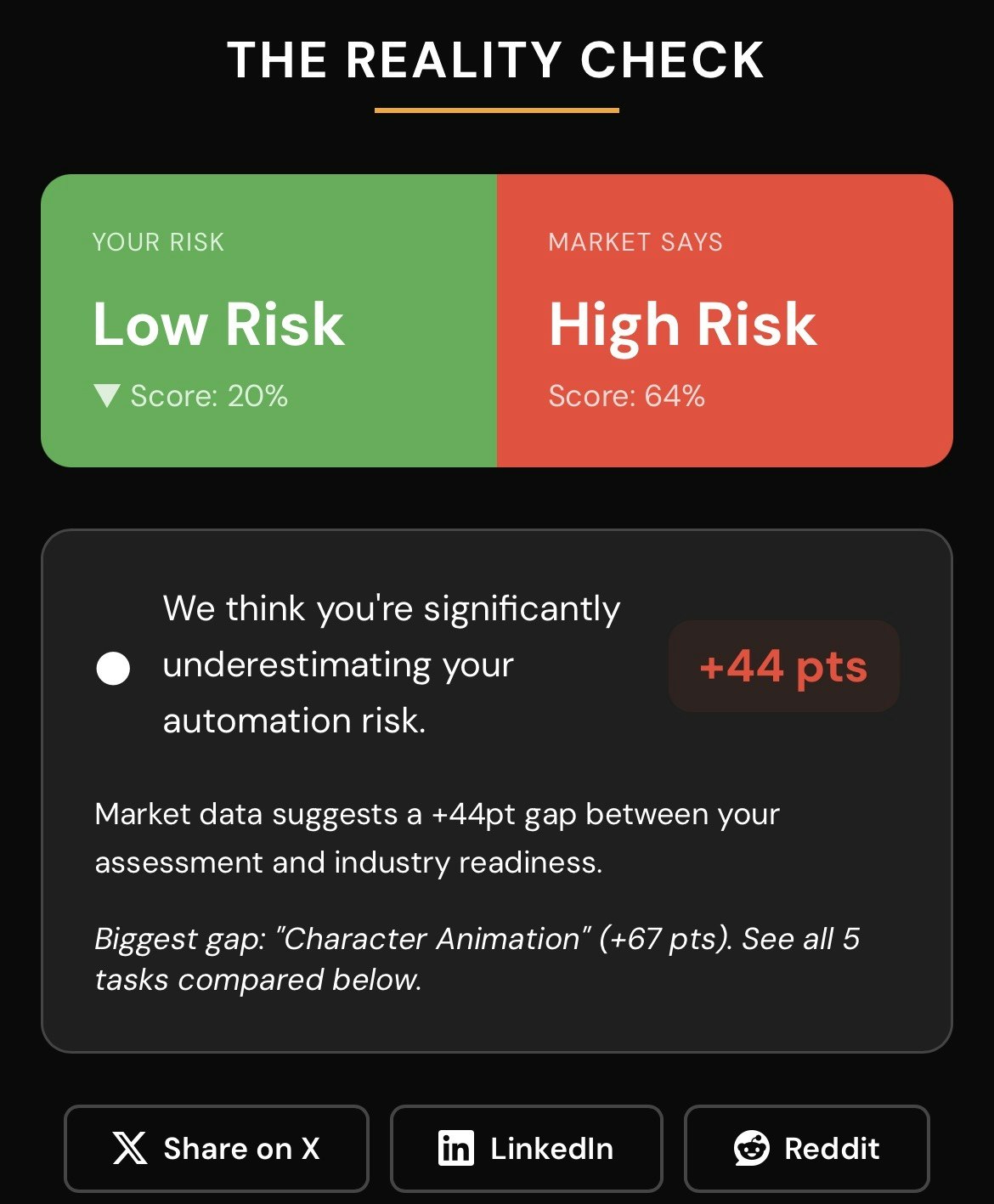 What’s My AI Job Risk - Screenshot 2 showing product features and functionality