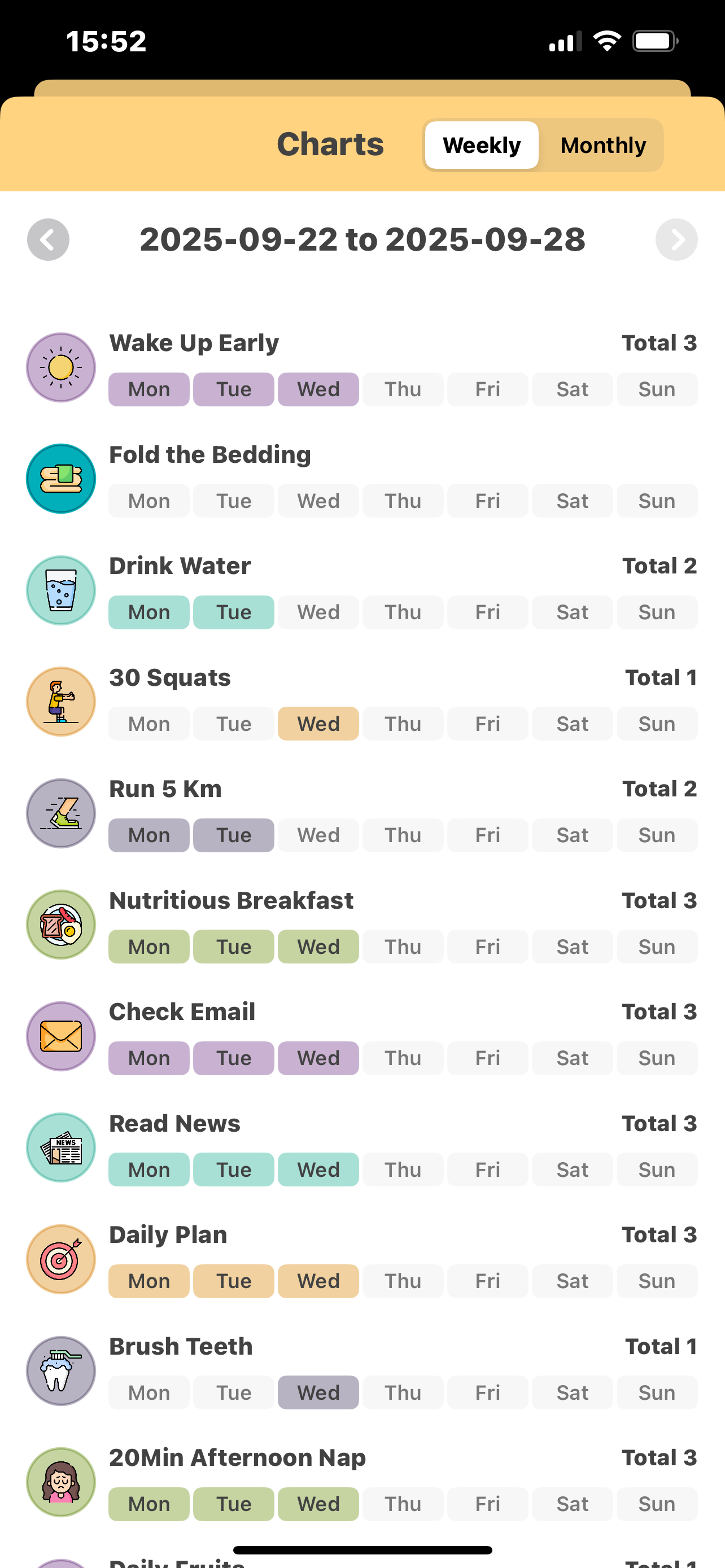 HabitFish gallery image