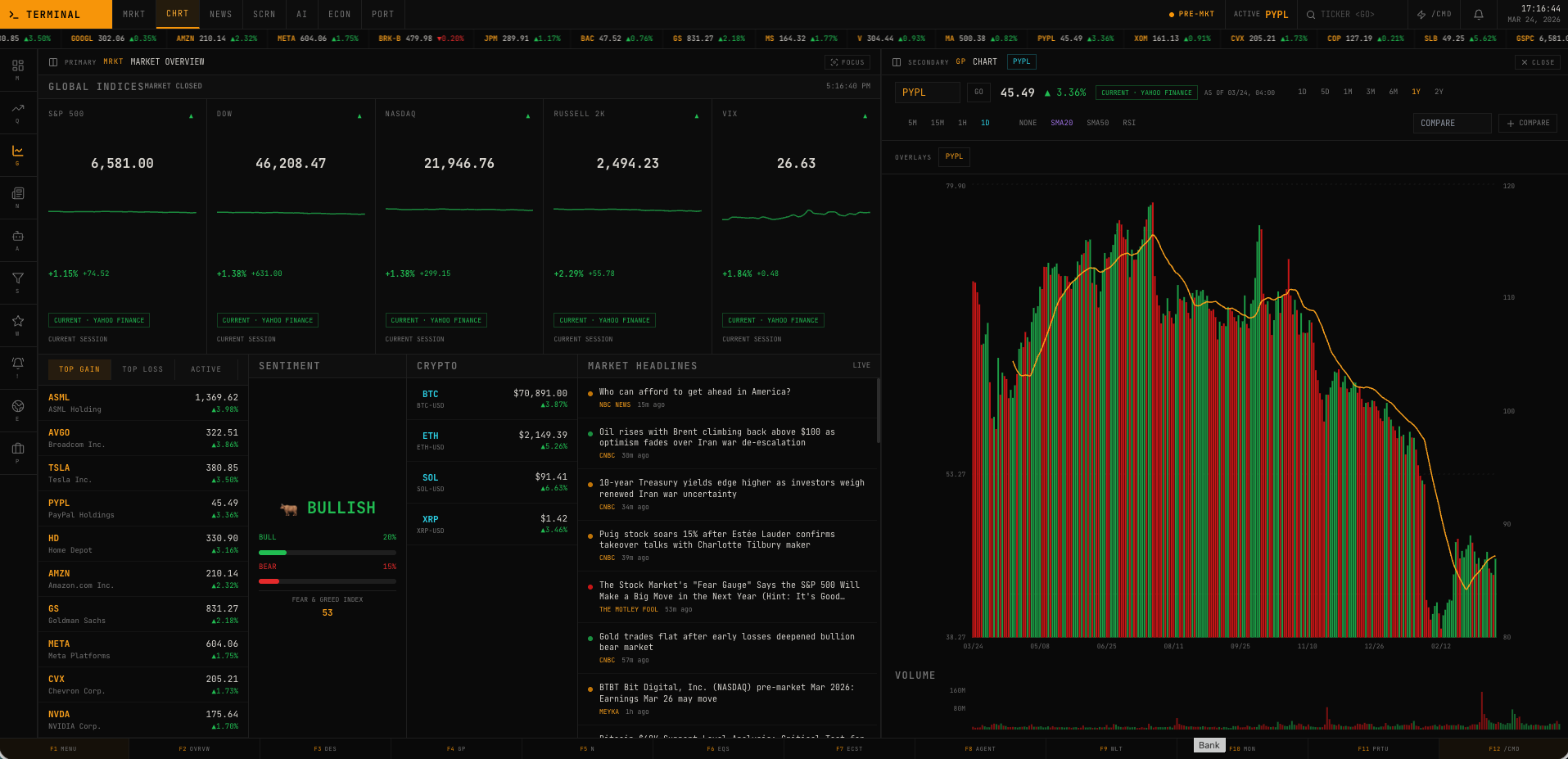 Terminal  gallery image