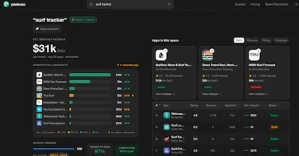 Peekaso gallery image