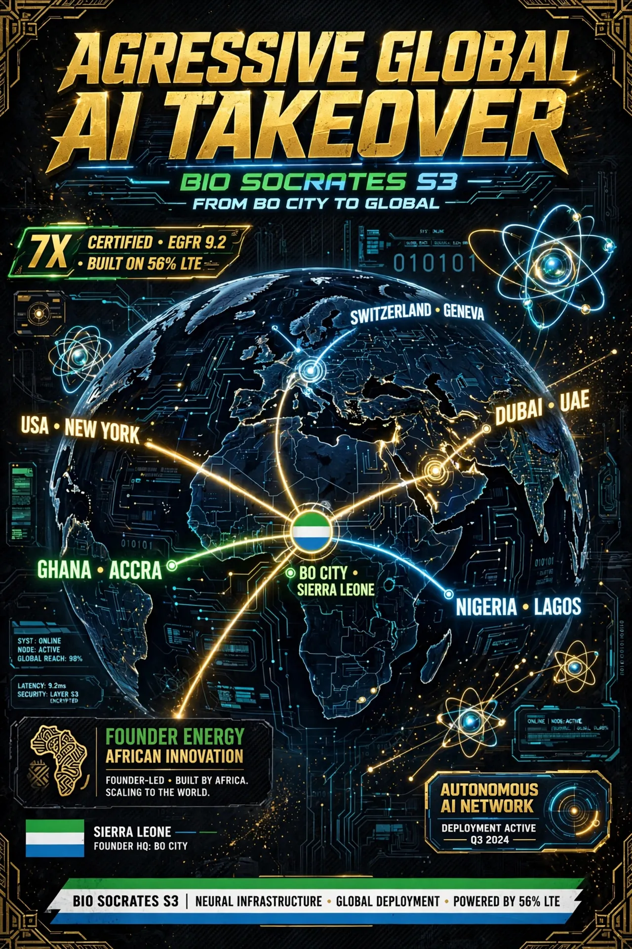 BioSocrates S3 gallery image