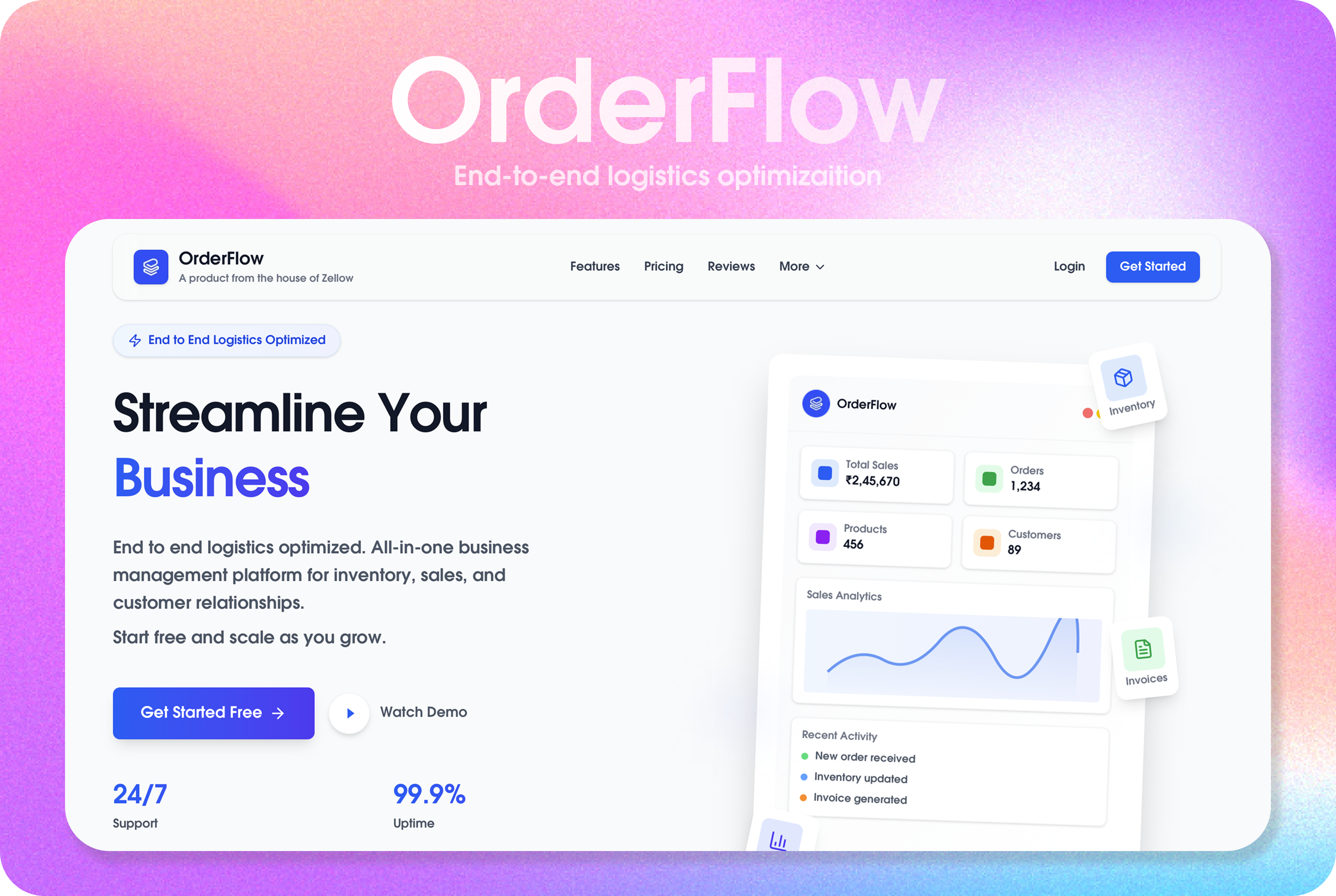 Media Orderflow - Logistik akhir-ke-akhir dioptimumkan 2