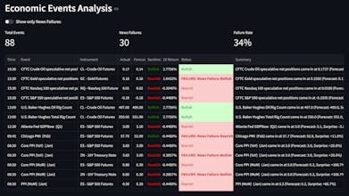 NewsFailures gallery image