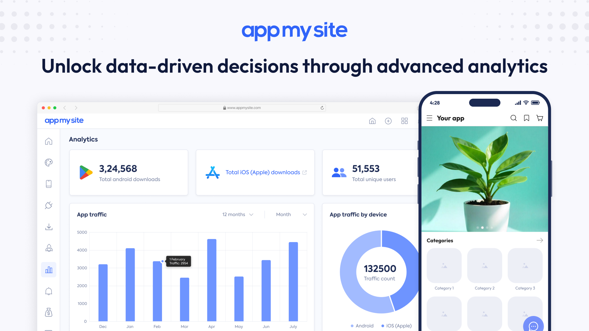 Media Pembina aplikasi mudah alih wordpress - Pembina aplikasi mudah alih WordPress yang terpantas untuk iOS & Android 8
