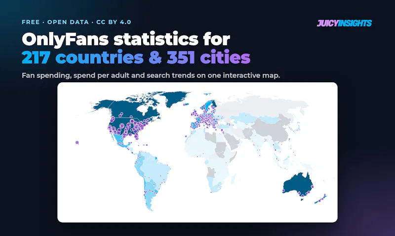 JuicyInsights screenshot 1