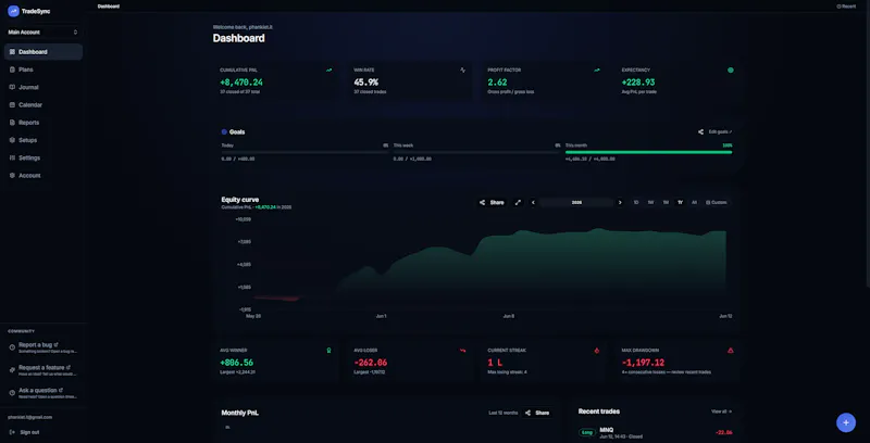 TradeSync screenshot 2