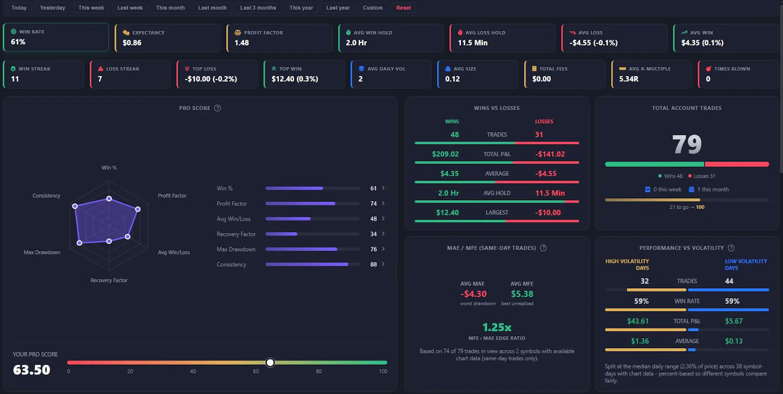 Bullion Book screenshot 3