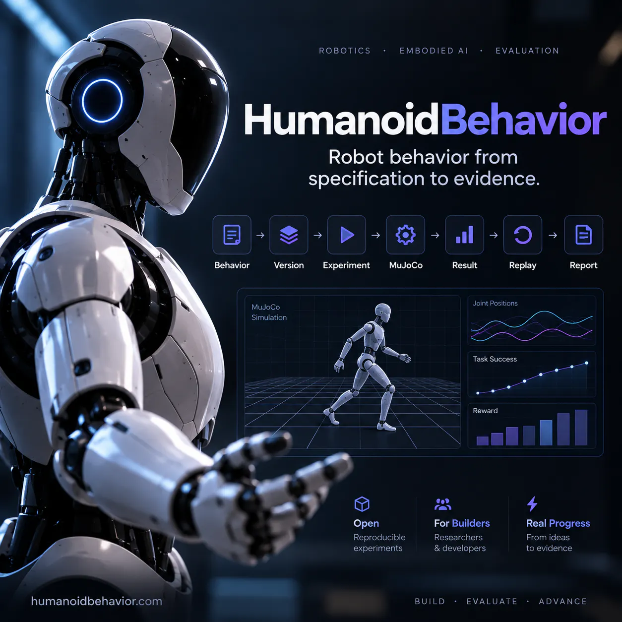 HumanoidBehavior logo