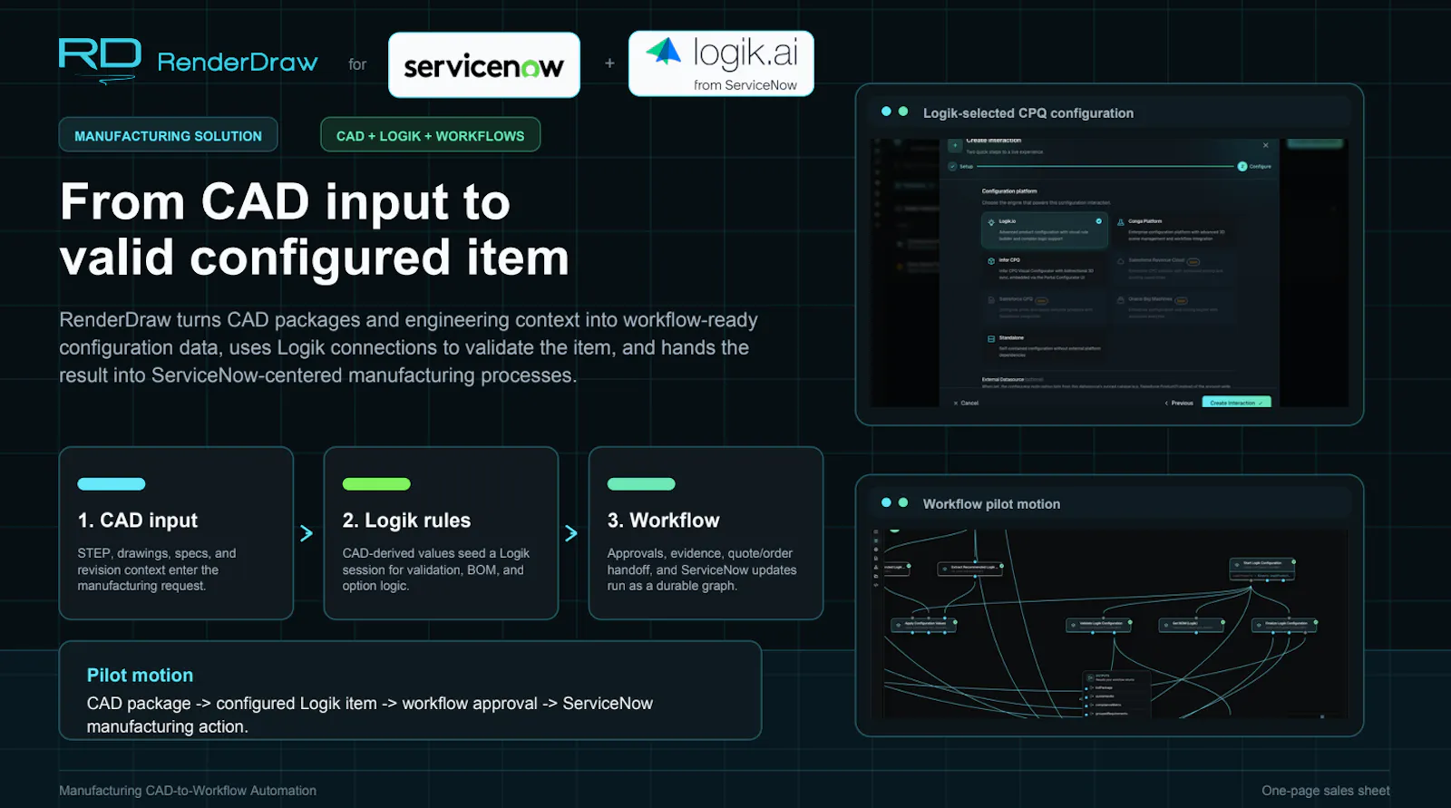 Workflows by RenderDraw screenshot 12