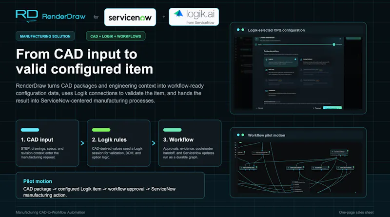 Workflows by RenderDraw screenshot 12
