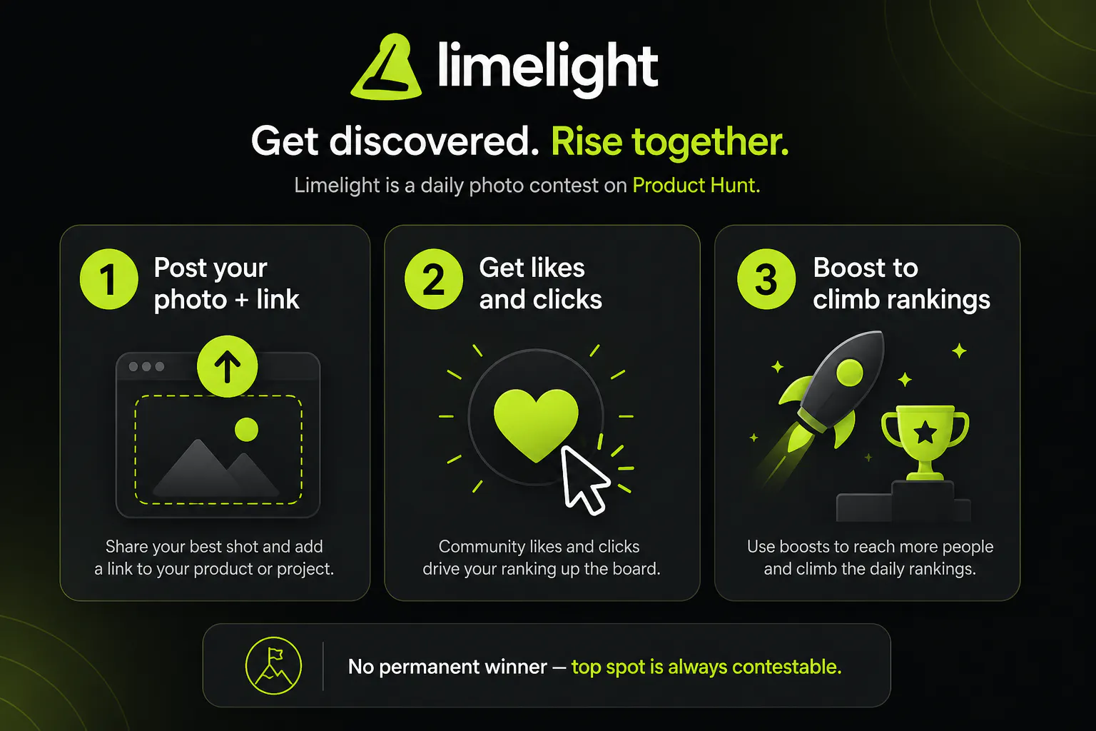 Limelight gallery image