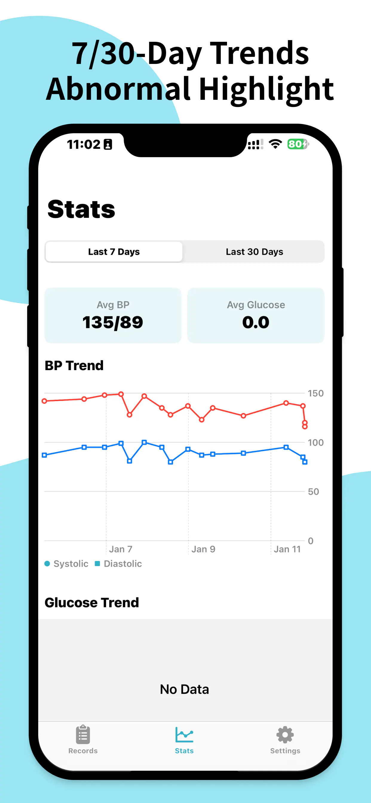 Bp Recorder-Health Assistant gallery image