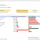 Blockspring