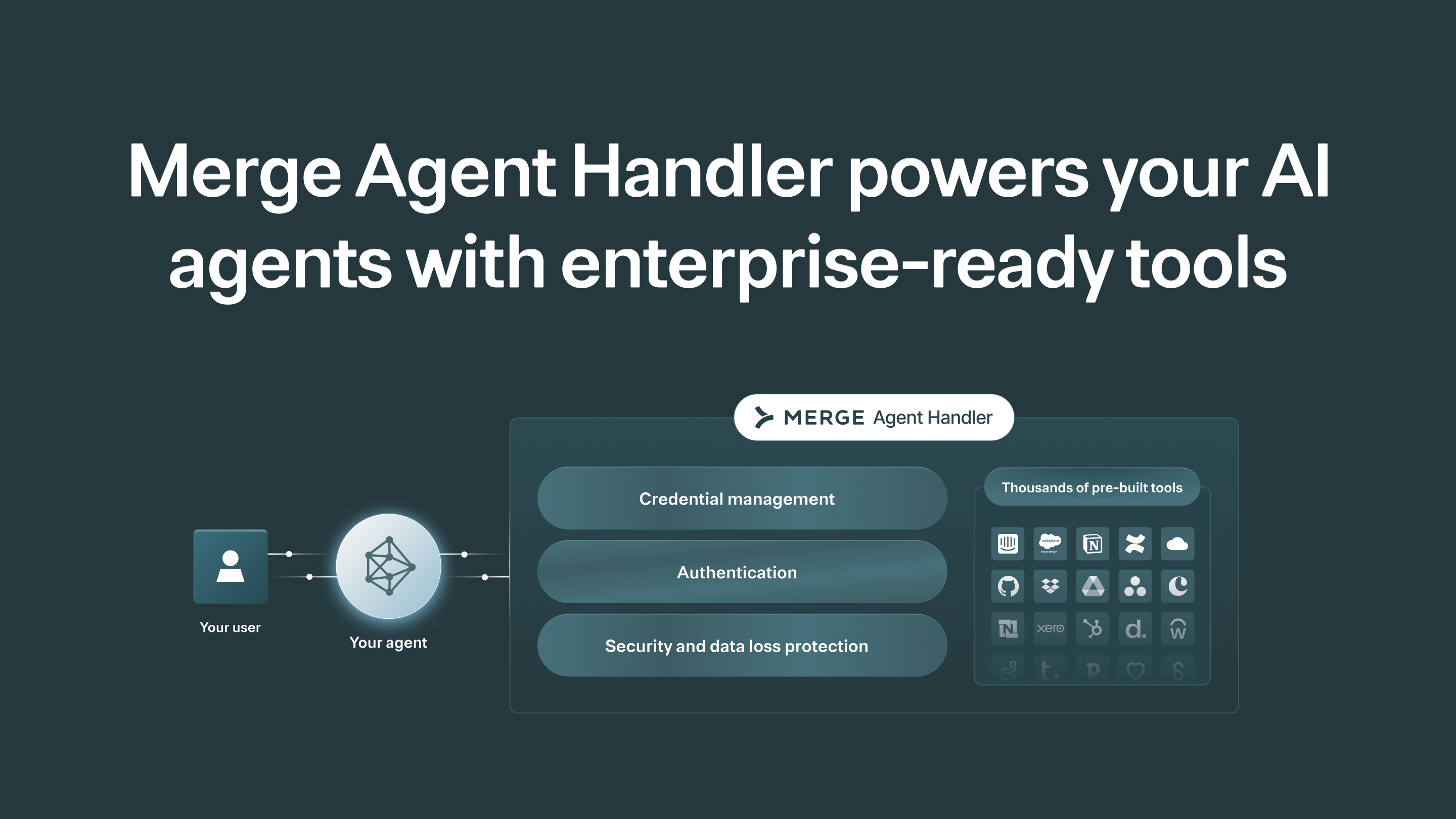Média Fumer le gestionnaire d'agent - Alimenter vos agents d'IA avec des outils prêts à l'entreprise via MCP 3