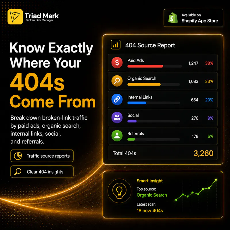 TM AI Broken Link Manager screenshot 6