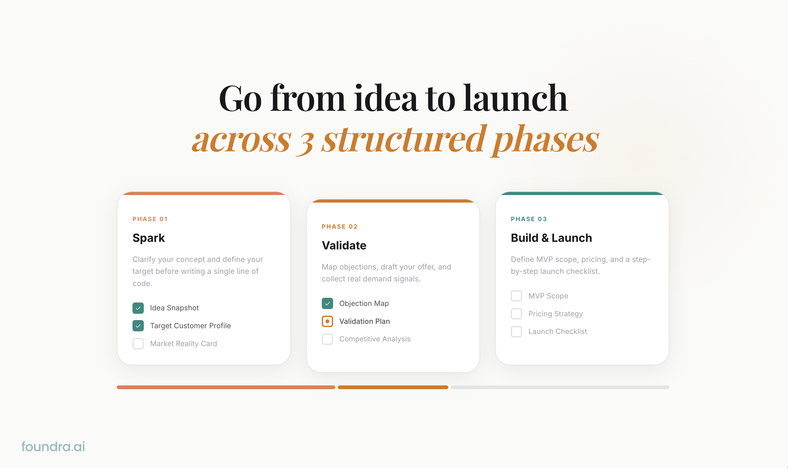 Foundra - Screenshot 4 showing product features and functionality